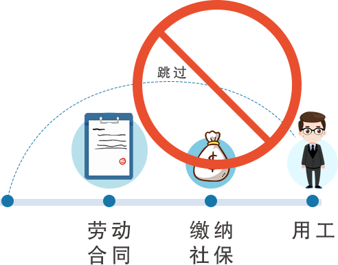 社保4.png 社保4.png